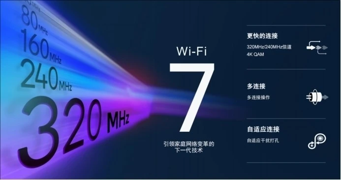 高通發(fā)布Wi-Fi 7 沉浸式家庭聯(lián)網(wǎng)平臺，預計2023年下半年商用面市