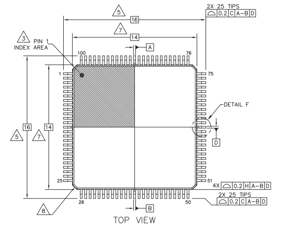 150MHz、NXP/恩智浦 LPC55S28JBD100E基于Cortex?-M33內(nèi)核的主流微控制器MCU