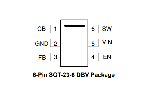 （供求TI）LMR50410YQDBVRQ1 汽車(chē)級(jí) 1A、降壓型DC-DC轉(zhuǎn)換器 SOT-23-6