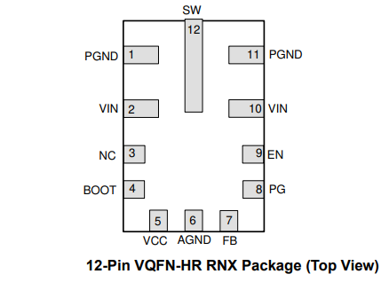 【開關穩(wěn)壓器】LMR36006BQRNXRQ1 TI 汽車類 4.2V 至 60V、0.6A 超小型同步降壓轉換器