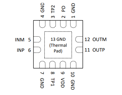 【銷售TI】TRF1208RPVR 10 MHz 至 11 GHz 3dB BW，ADC 驅(qū)動器放大器