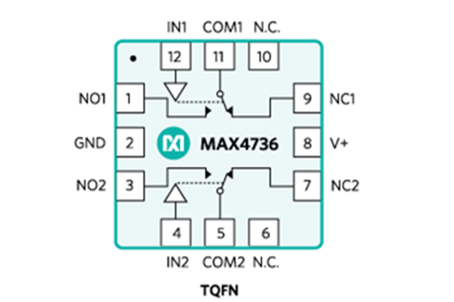 MAX4736ETC：一款低電壓、單電源、雙路SPDT模擬開(kāi)關(guān)