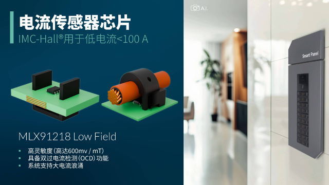Melexis擴(kuò)展其IMC-Hall電流傳感器芯片——MLX91218，滿足智能電力應(yīng)用需求
